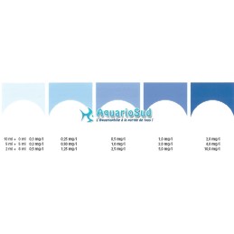 SERA-Testphosphate (PO4)