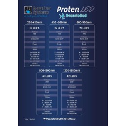 SISTEMAS DE ACUARIO Proten Led Marine 20W - Ext. de 60 a 90cm