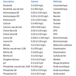 Tests réalisables avec HANNA HI83303-02 Photomètre pour l'aquaculture