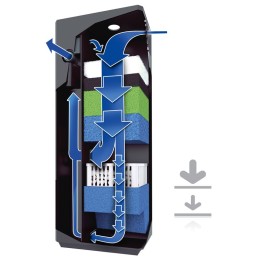 JUWEL Bioflow M + Eccoflow 600