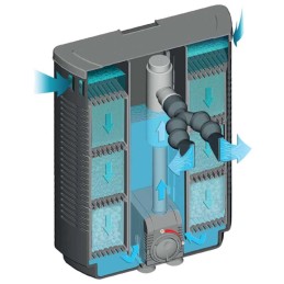 SERA Bioactive IF 400 + UV