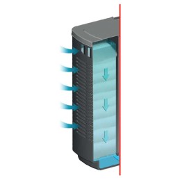 SERA Bioactive IF 400 + UV