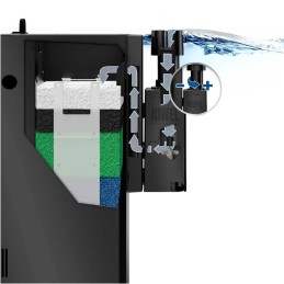 JUWEL EccoSkim - Aspirapolvere per superfici