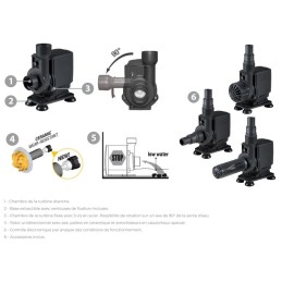 NEWA NewJet NJ 6000 Pumpe – Explosionszeichnung