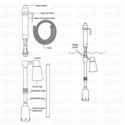 Aspiradora a batería AMTRA HANDY