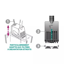 NEWA Mini Pompe MN606 - Débit réglable de 310 à 570 l/h