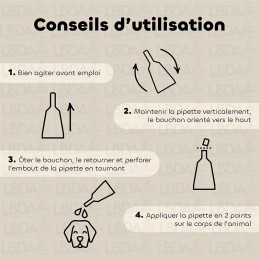 Conseil d'utilisation des pipettes Antiparasitaire pour Chiens BIOVETOL