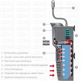 NEWA Micro internal filter MCF70 - Filtre interne pour aquarium 70L max.
