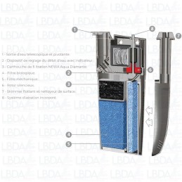 NEWA Cobra CF 75 - Filtro interno per acquari fino a 75L.